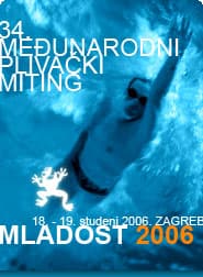 Miting Mladosti 2006 - Lista prijava !