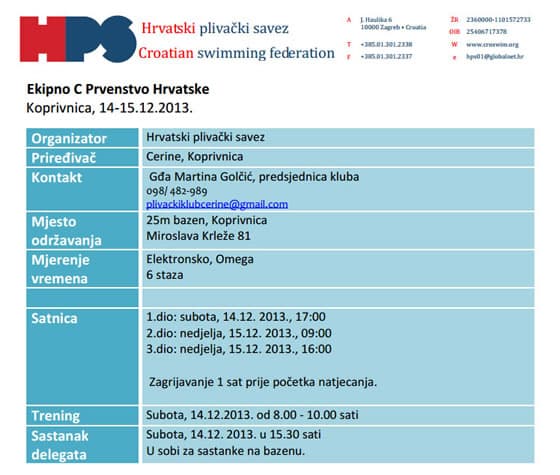 Ekipno prvenstvo Hrvatske C