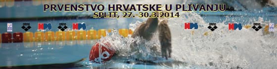 Prvenstvo Hrvatske