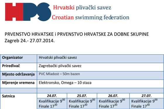 PRVENSTVO HRVATSKE i PRVENSTVO HRVATSKE ZA DOBNE SKUPINE