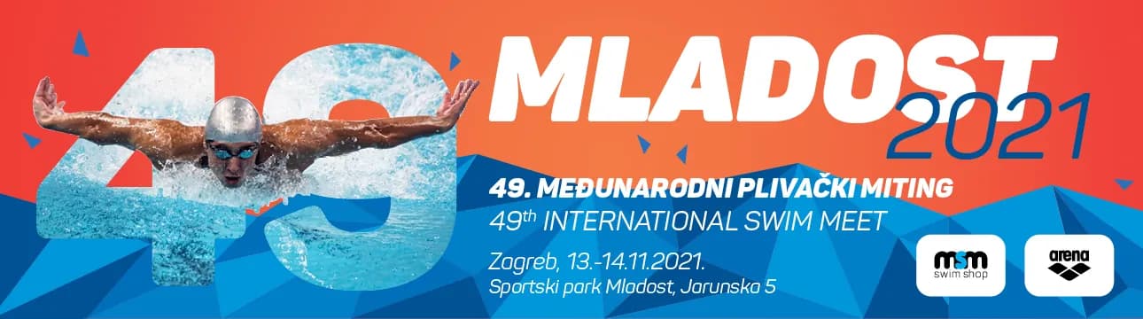 Miting Mladost 2021