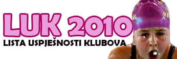 Mladost prva LUK 2010 - Plivačice
