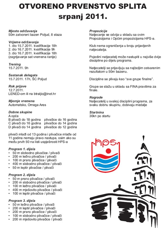 Otvoreno Prvenstvo Splita