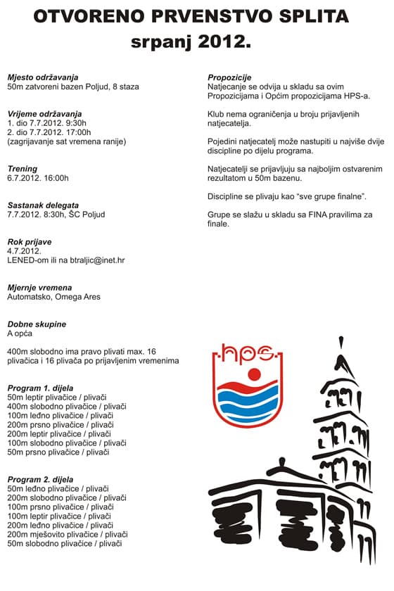 Otvoreno prvenstvo Splita