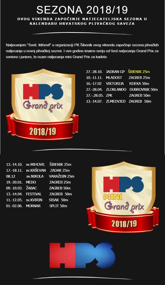 Grand Prix Sezona 2018/2019