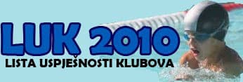 Medveščak na vrhu LUK 2010 Plivači